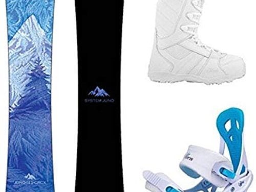 System 2018 Juno and Mystic Complete Women’s Snowboard Package Review